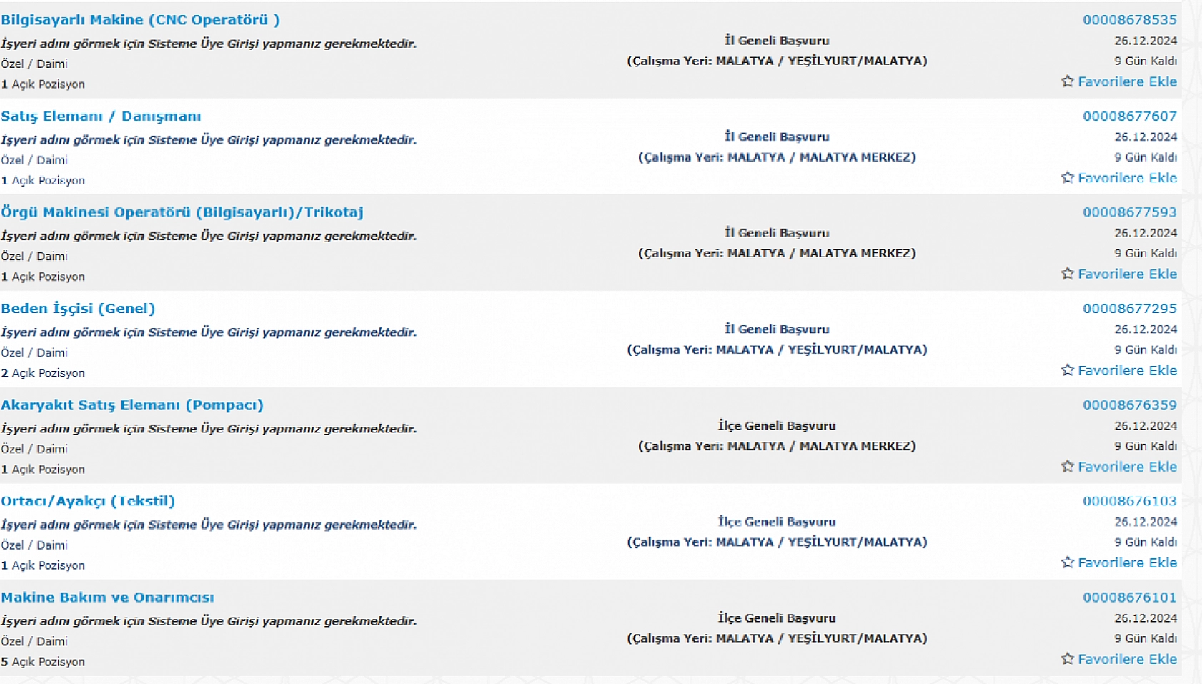 Malatya'da İş Arayanlara Müjde: 17-31 Aralık Arasında 542 Personel Alımı…