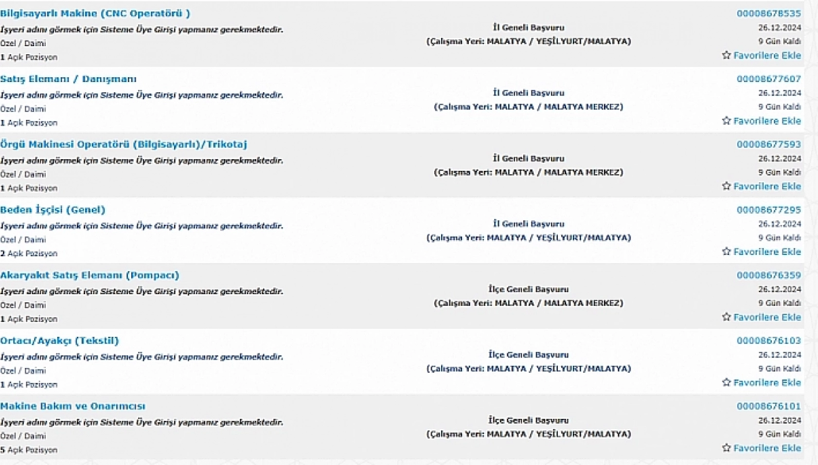 Malatya'da İş Arayanlara Müjde: 23-31 Aralık Arasında 227 Personel Alımı…