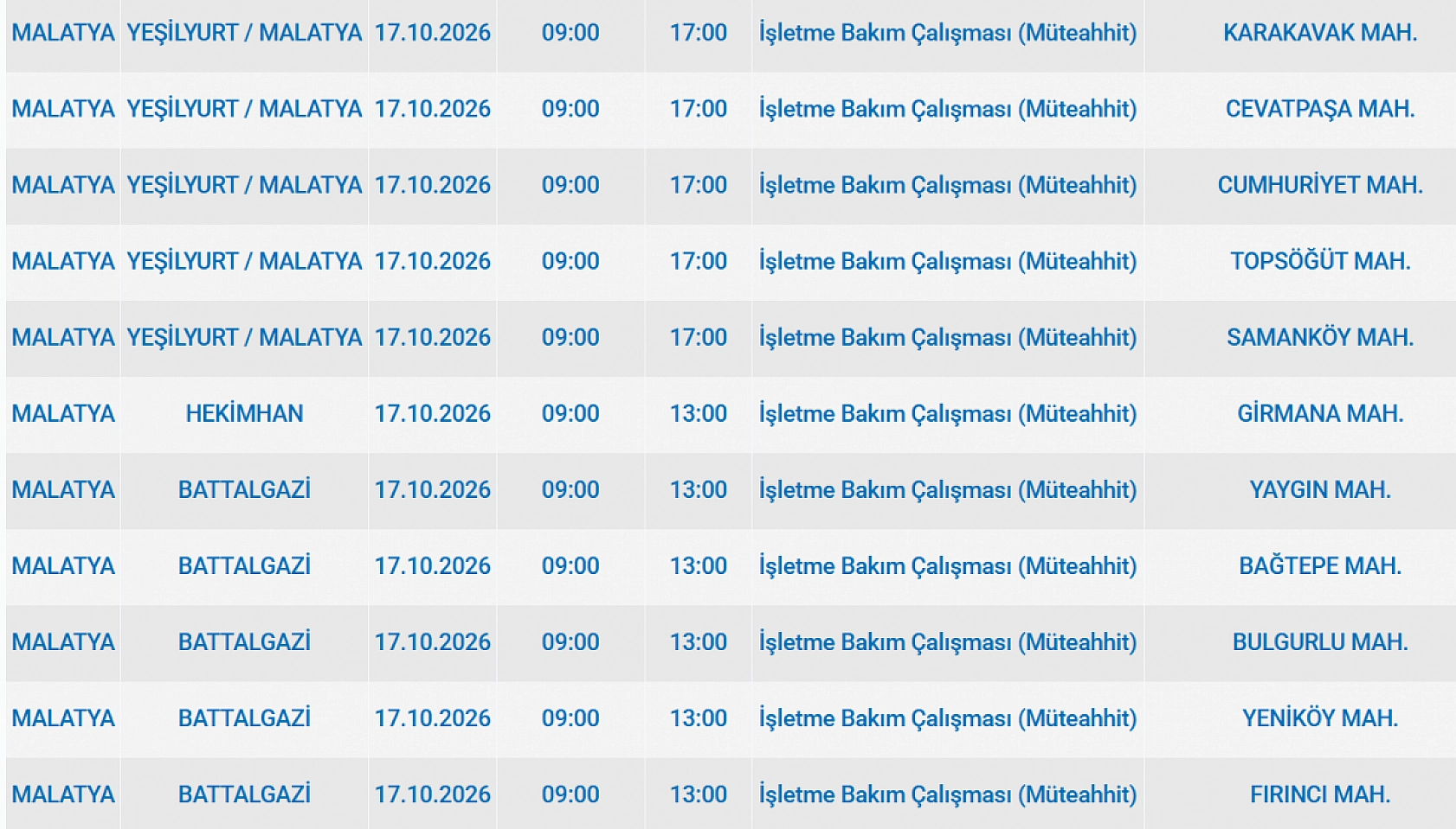 Malatya'da elektrik kesintisi: 4 ilçe karanlığa gömülecek!
