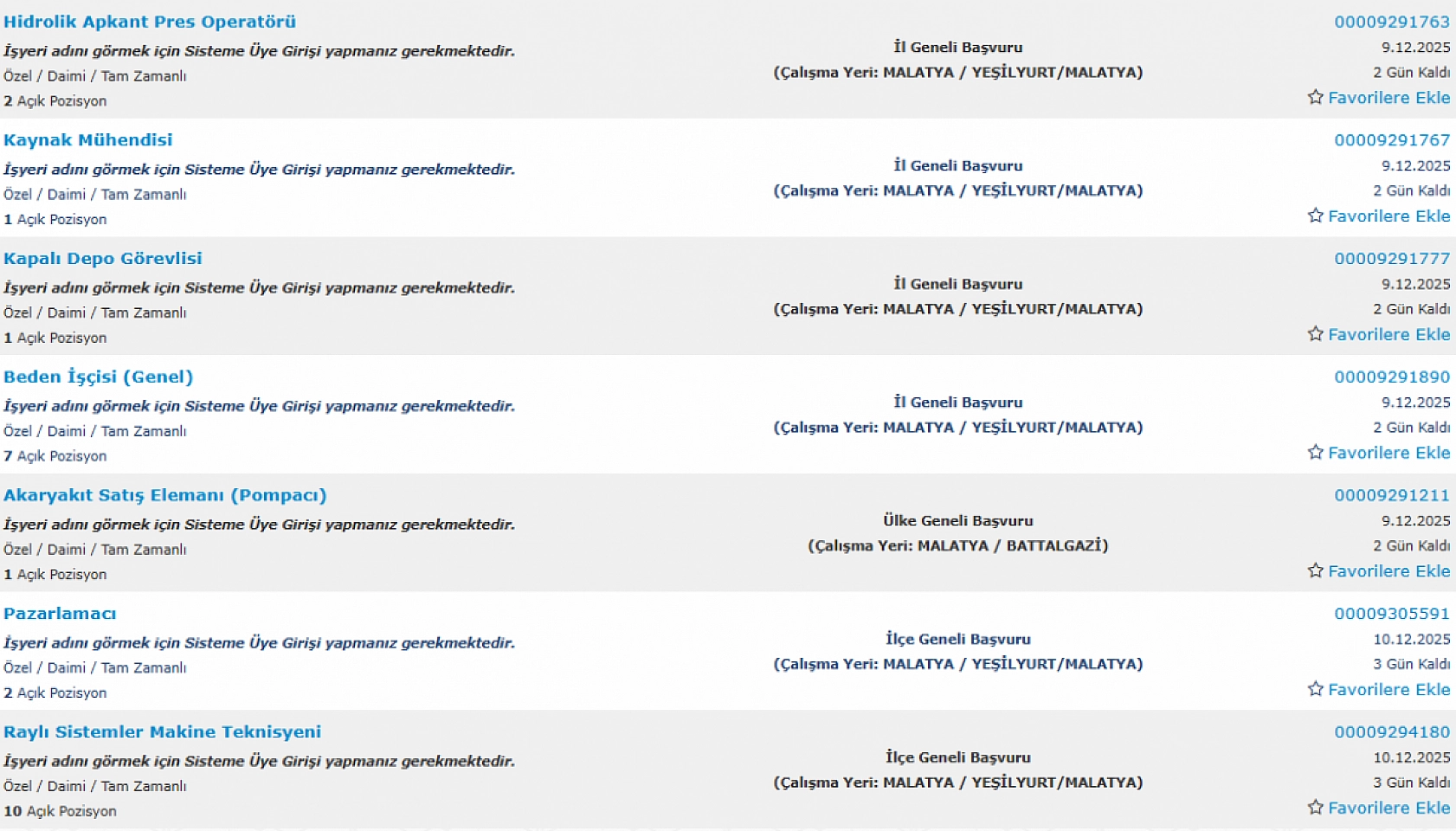 Malatya'da iş arayanlara müjde: 239 personel alımı başlıyor…