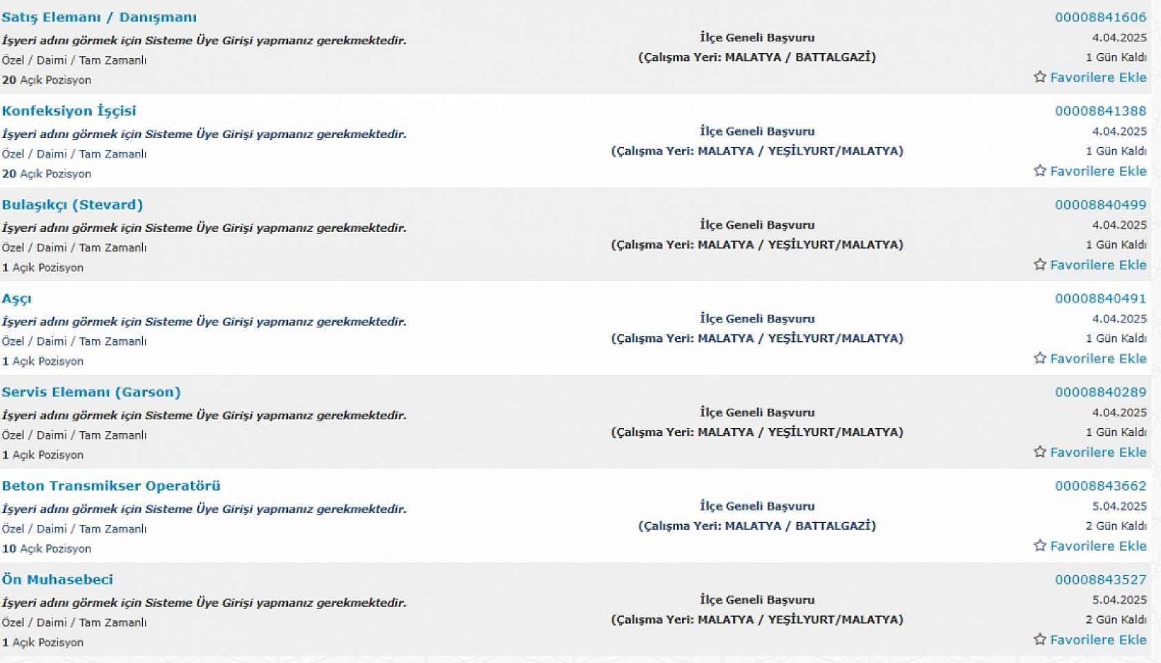 Malatya'da İş Arayanlara Müjde: 4 Nisan 11 Nisan Arasında 340 Personel Alımı…