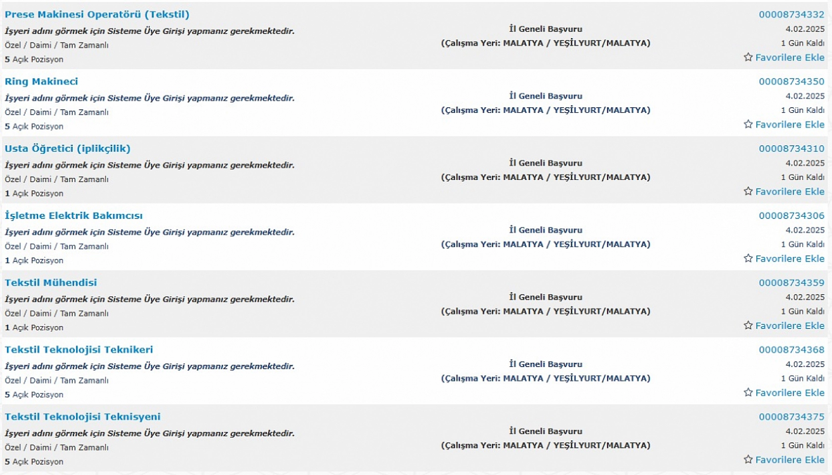 Malatya'da İş Arayanlara Müjde: 3 Şubat 15 Şubat Arasında 304 Personel Alımı…