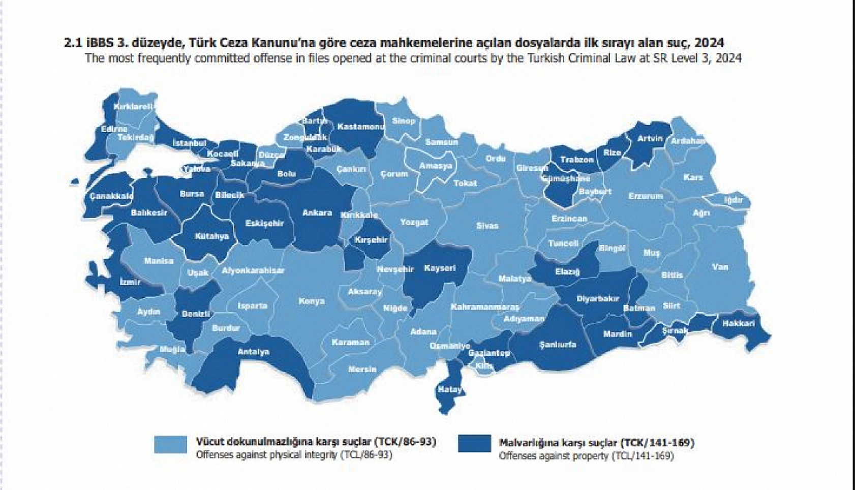 Malatya'nın 2024 dava raporu yayınlandı: Malatya'da en çok hangi davalar görüldü? İşte yanıtı..