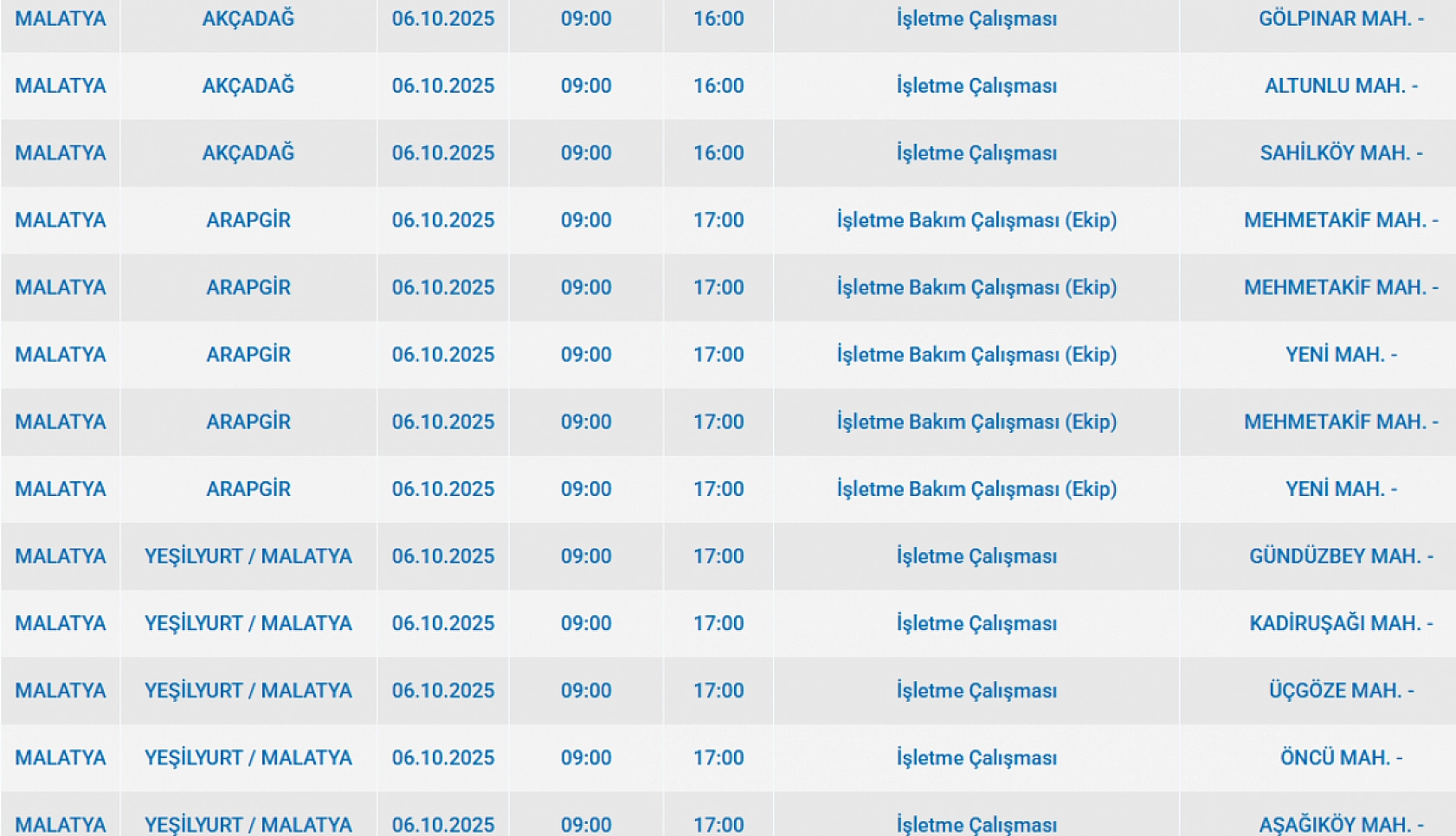 Malatya'da 6 Ekim'de planlı elektrik kesintisi: Kesinti hangi ilçelerde, saat kaçta olacak?