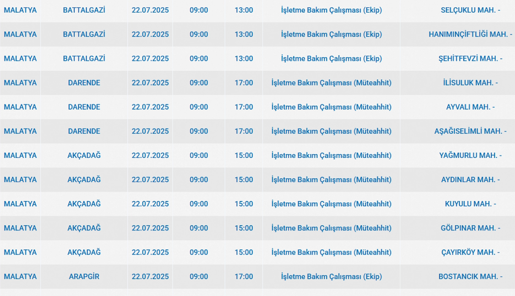 Malatya'da elektrikler ne zaman kesilecek? İşte etkilenecek bölgeler...