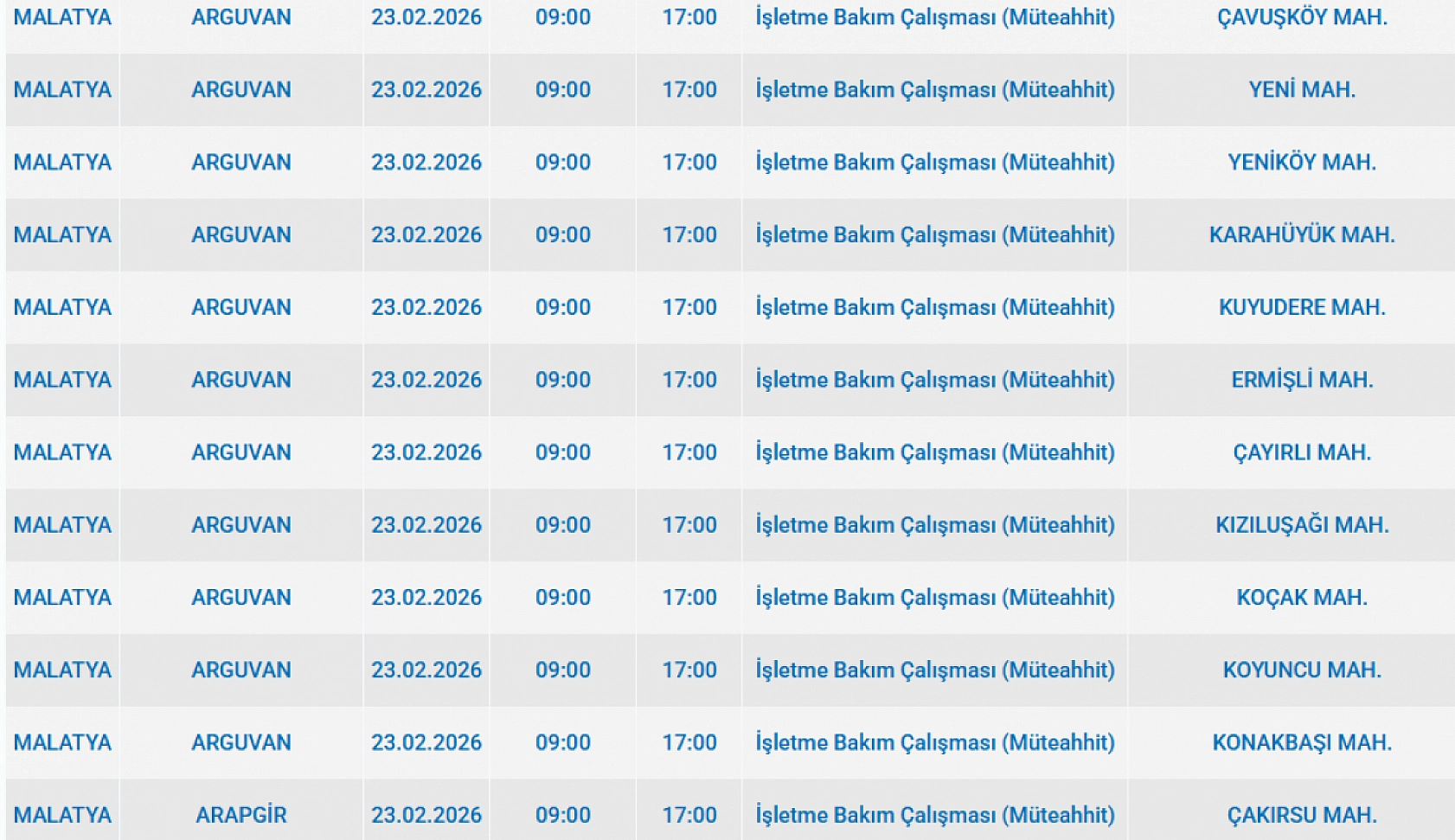 Malatya'da 23 Şubat'ta Elektrik Kesintisi: İşte İlçe İlçe Detaylar