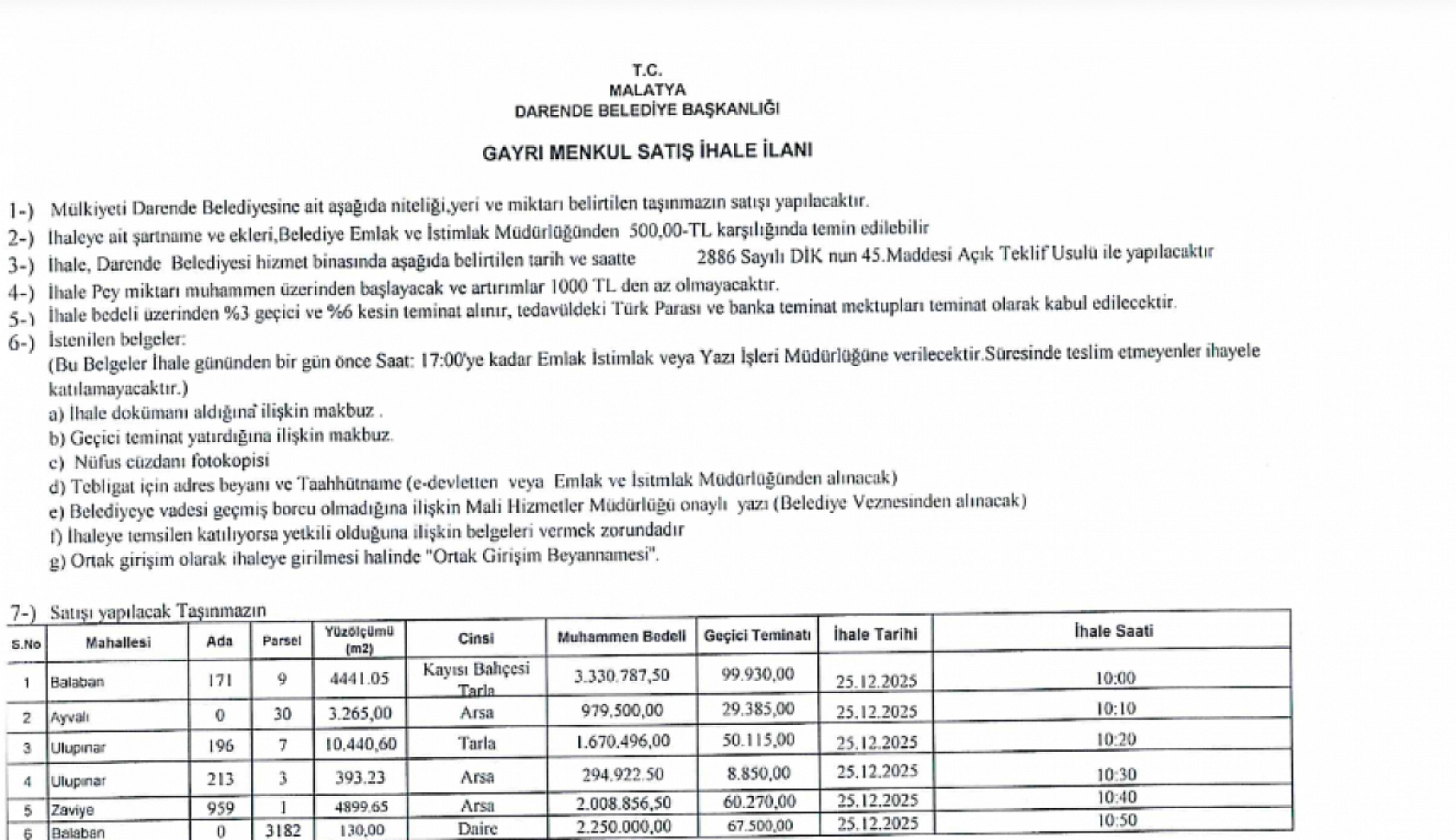Malatya'da bir belediye arsa satacak: 294 Bin TL' den başlıyor…