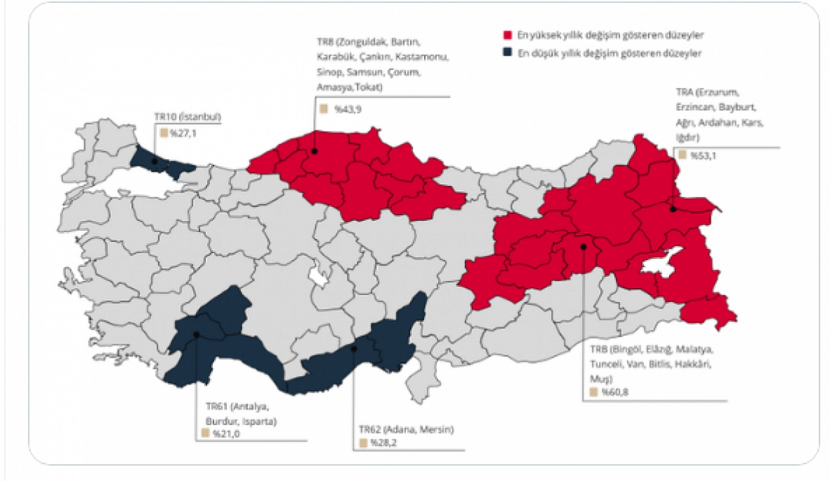 Konut Fiyatları En Çok Artan İller Belli Oldu: Malatya ve Elazığ Zirvede…