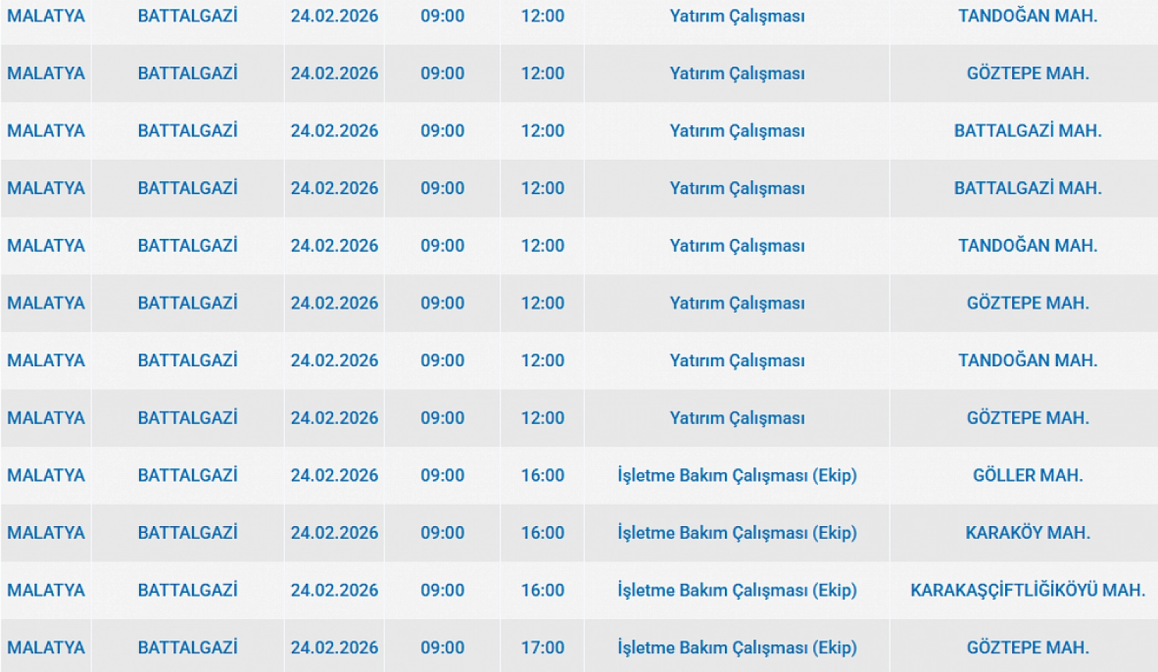 Malatya'da 24 Şubat'ta Elektrik Kesintisi: İşte İlçe İlçe Detaylar