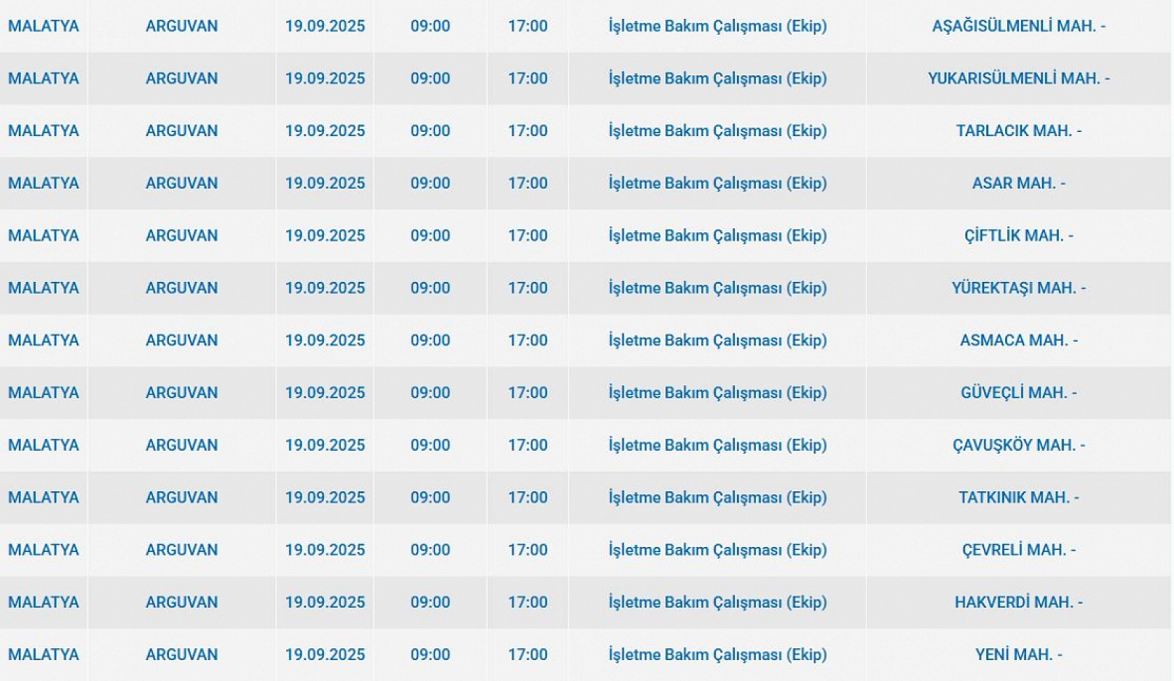 Malatya'da 19 Eylül'de şalterler iniyor! Elektrik kesintisine hazır olun…