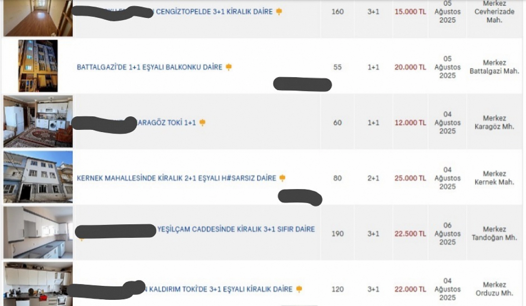 Malatya'da Kira Krizi Derinleşiyor: İşte İlçe İlçe Kiralık Ev Fiyatları…