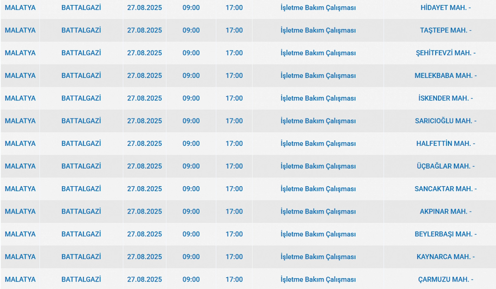 Malatya'da elektrik kesintisi! 27 Ağustos 2025 Malatya elektrik kesintisi listesi...