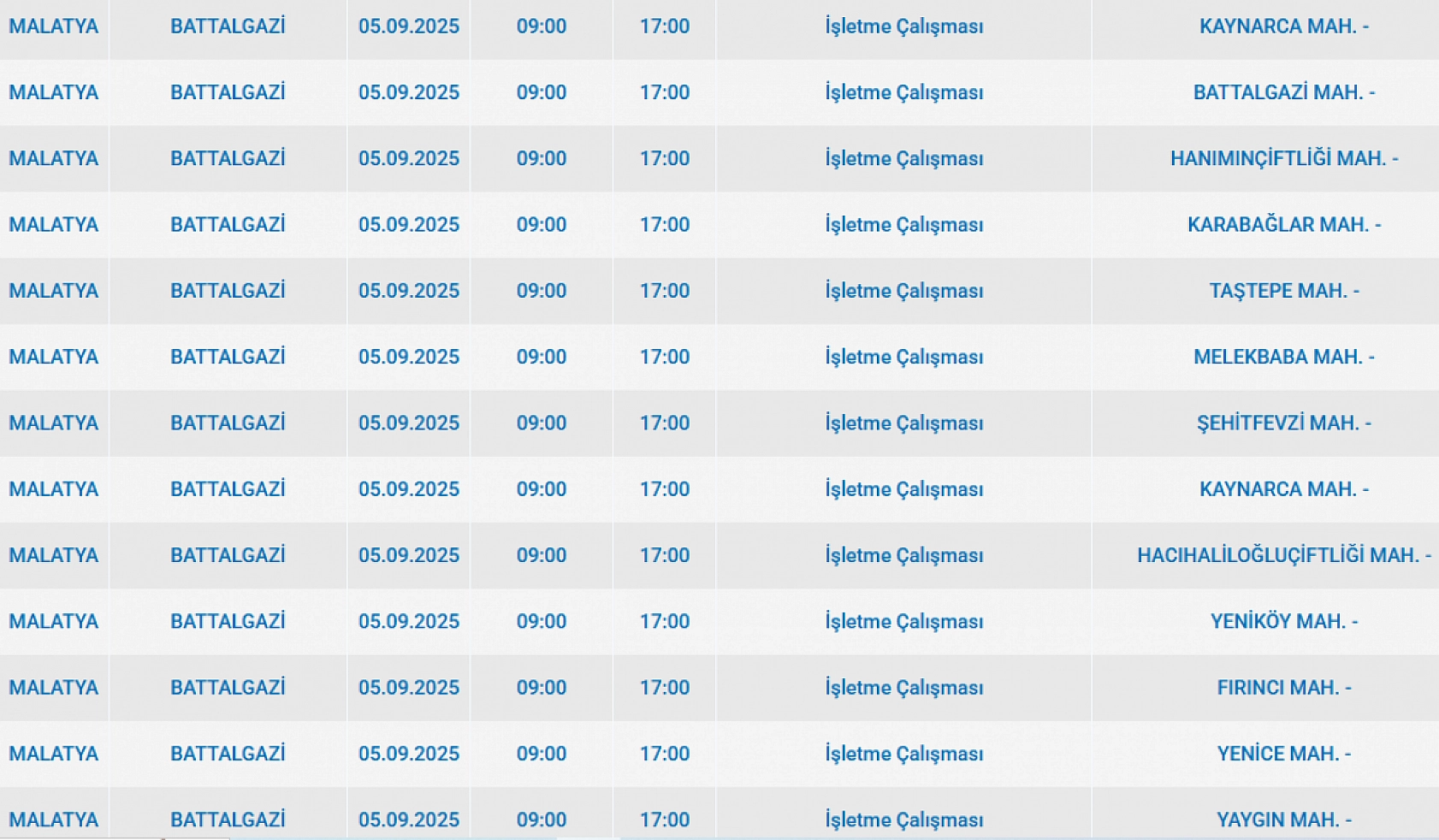 Malatya'da 5 Eylül'de şalterler iniyor! Elektrik kesintisine hazır olun…