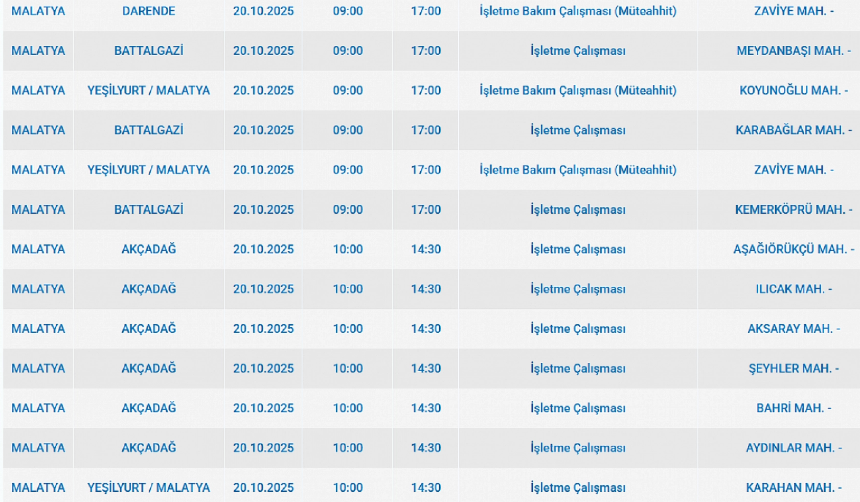 Malatya'da 20 Ekim'de planlı elektrik kesintisi: Kesinti hangi ilçelerde, saat kaçta olacak?