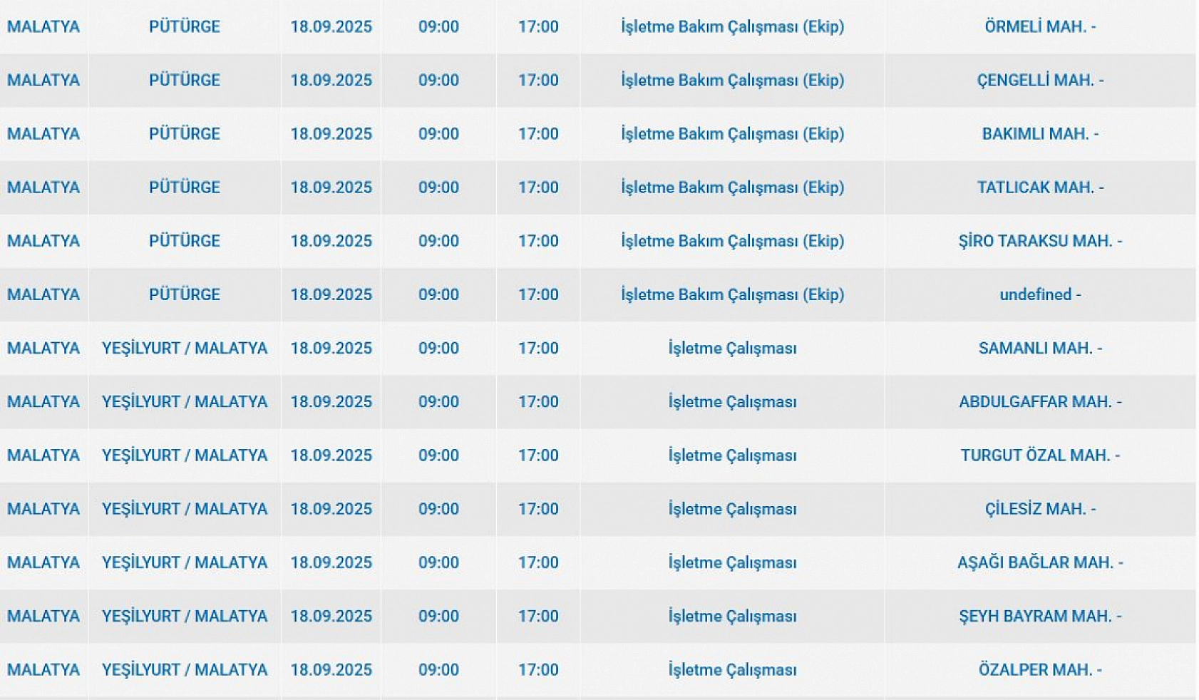 Malatya'da 18 Eylül'de şalterler iniyor! Elektrik kesintisine hazır olun…