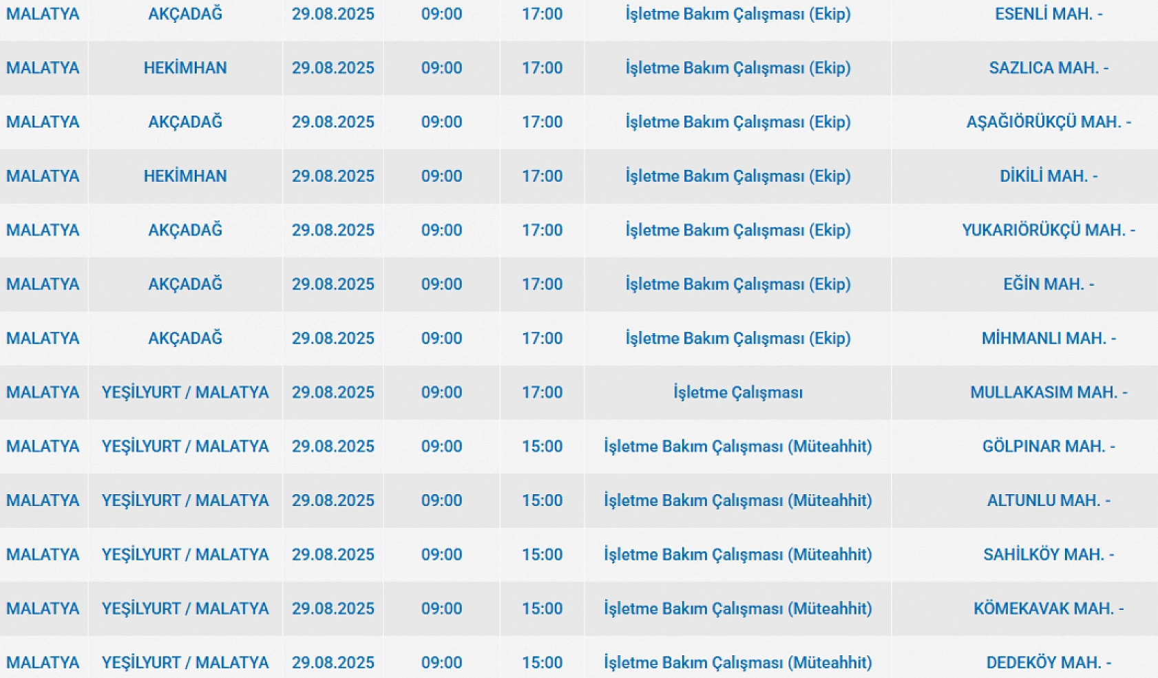 Malatya'da 29 Ağustos'ta şalterler iniyor! Elektrik kesintisine hazır olun…