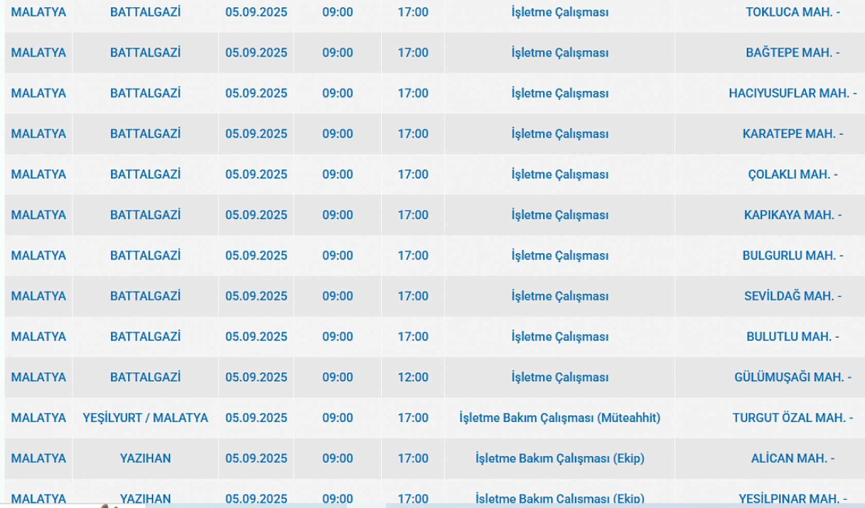 Malatya'da 5 Eylül'de şalterler iniyor! Elektrik kesintisine hazır olun…