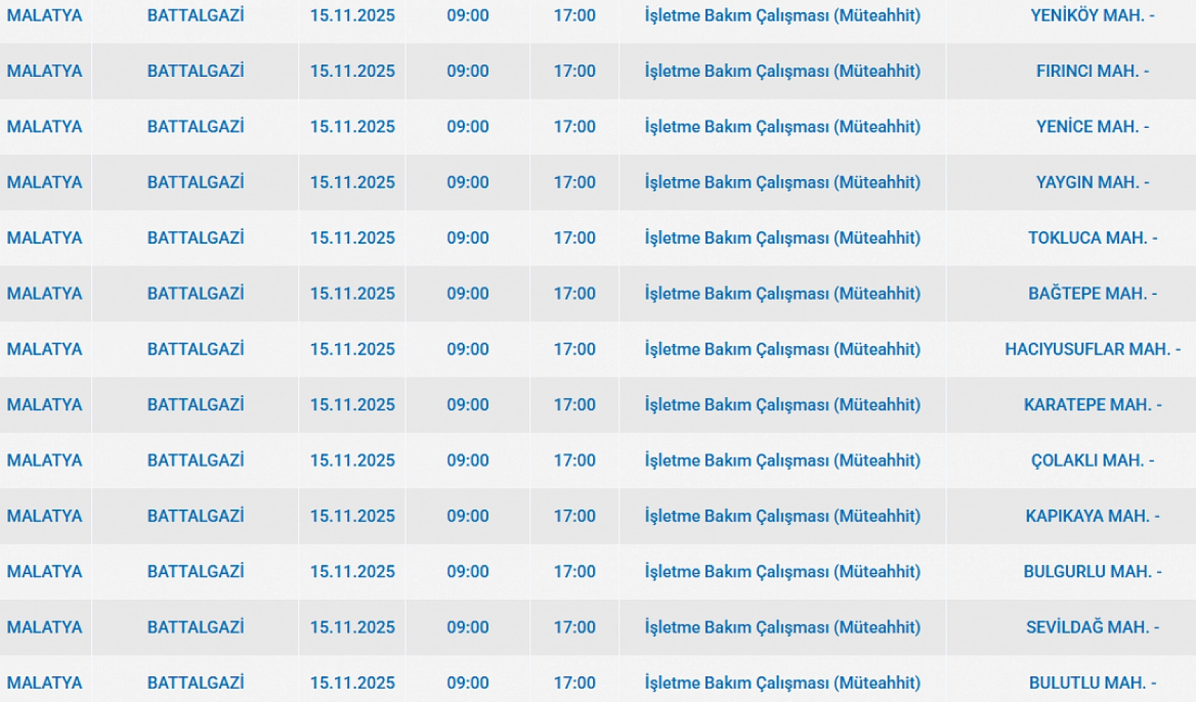 Malatya'da 15 Kasım'da planlı elektrik kesintisi: Kesinti hangi ilçelerde, saat kaçta olacak?