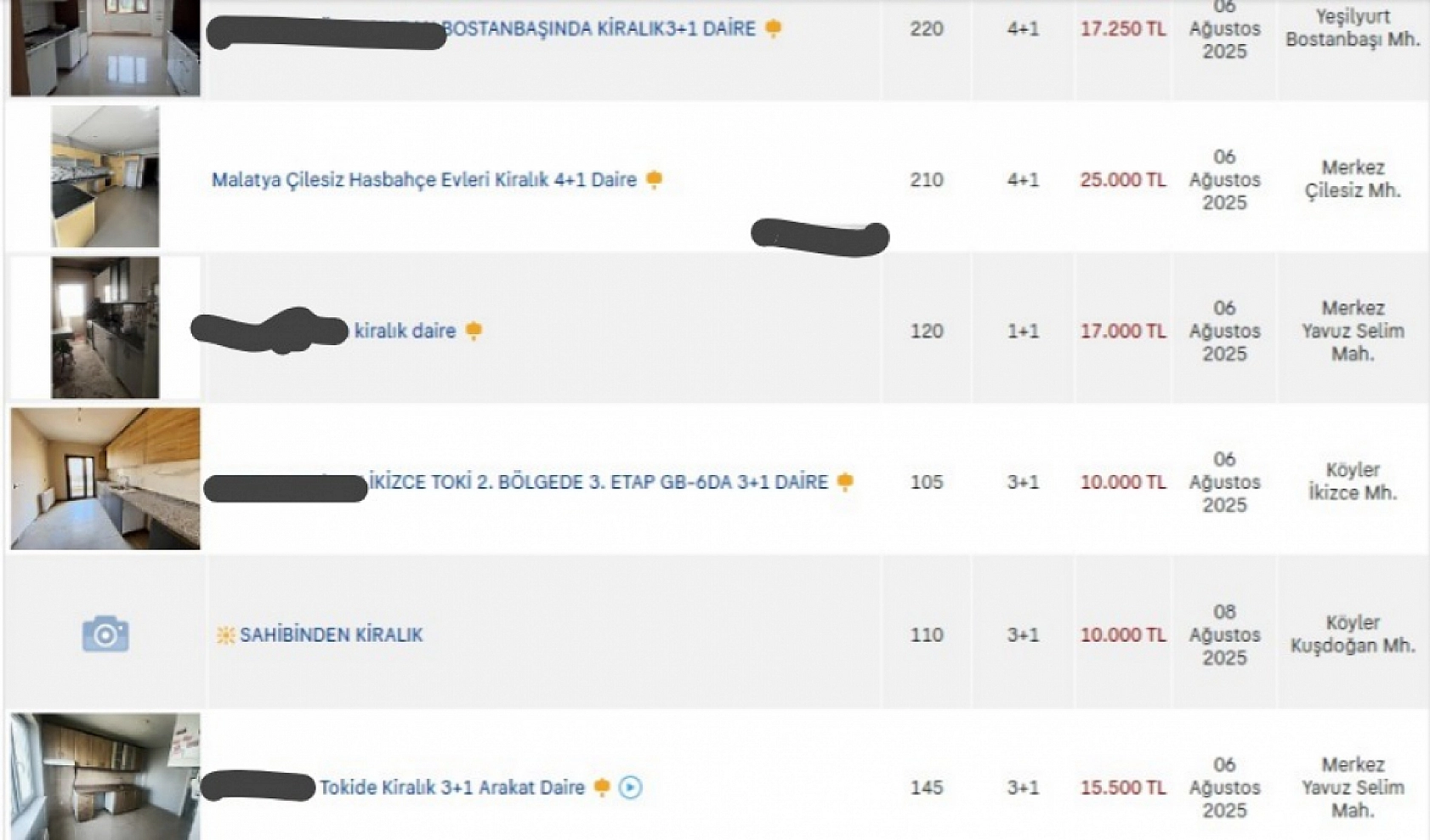 Malatya'da Kira Krizi Derinleşiyor: İşte İlçe İlçe Kiralık Ev Fiyatları…