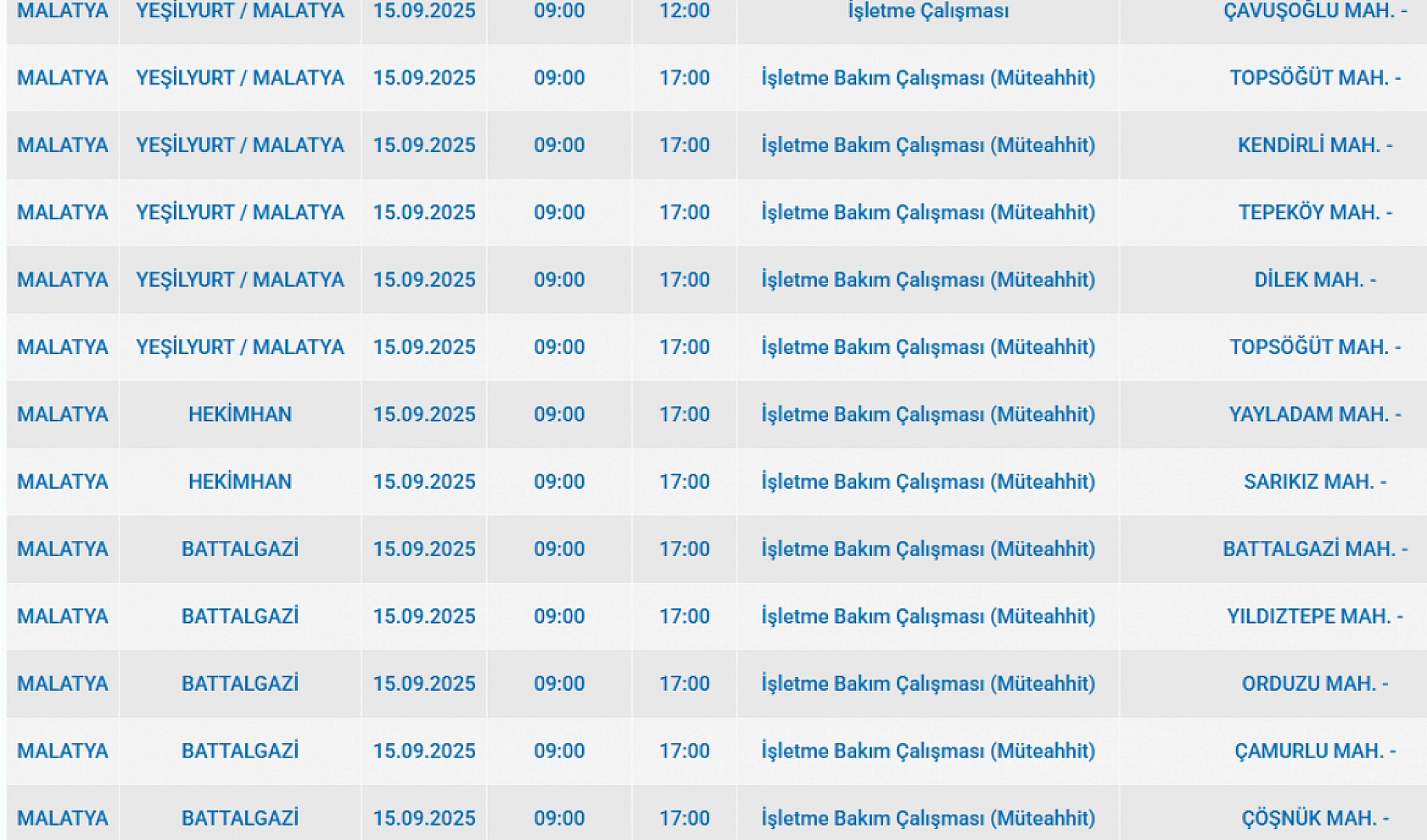Malatya'da 15 Eylül'de şalterler iniyor! Elektrik kesintisine hazır olun…