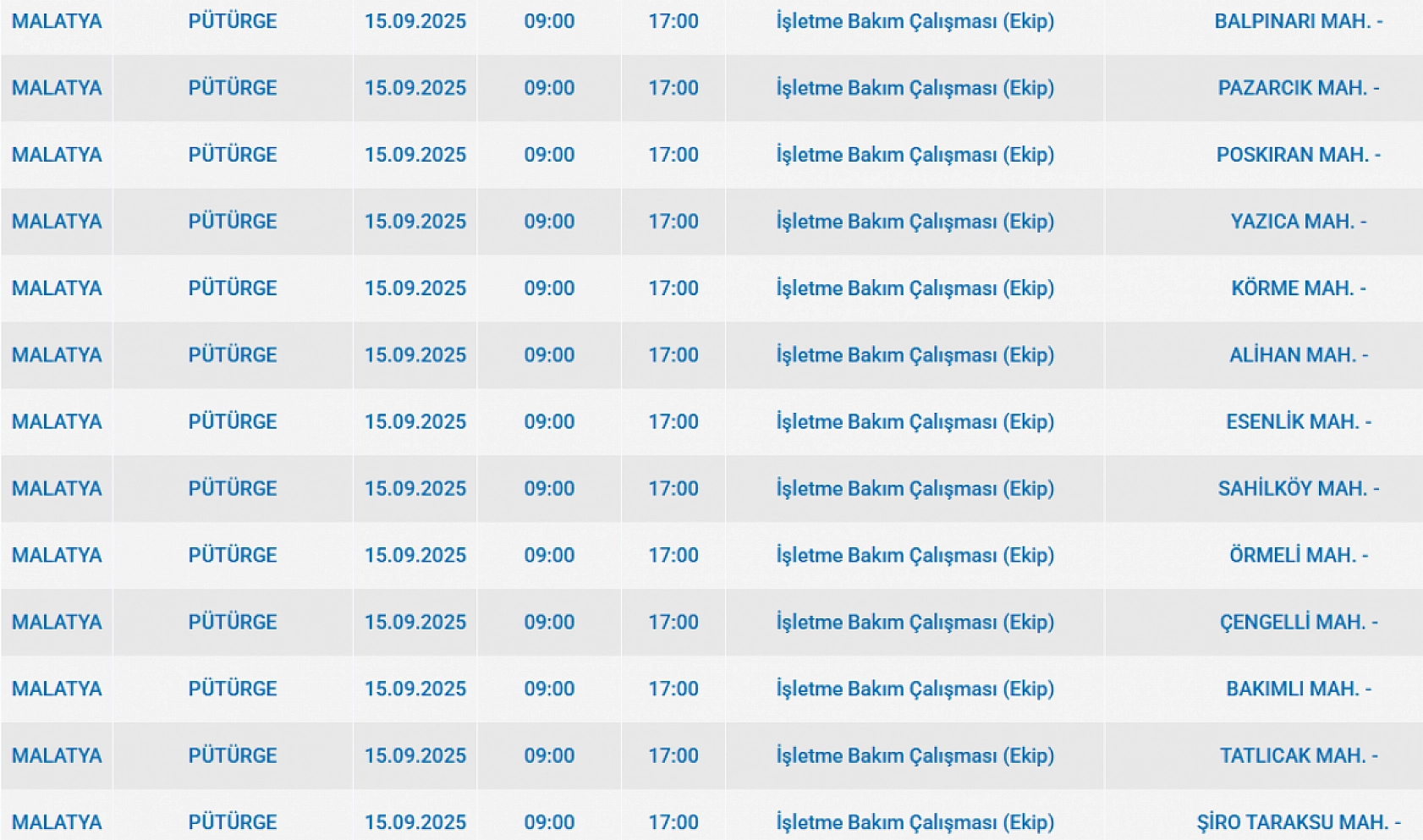 Malatya'da 15 Eylül'de şalterler iniyor! Elektrik kesintisine hazır olun…