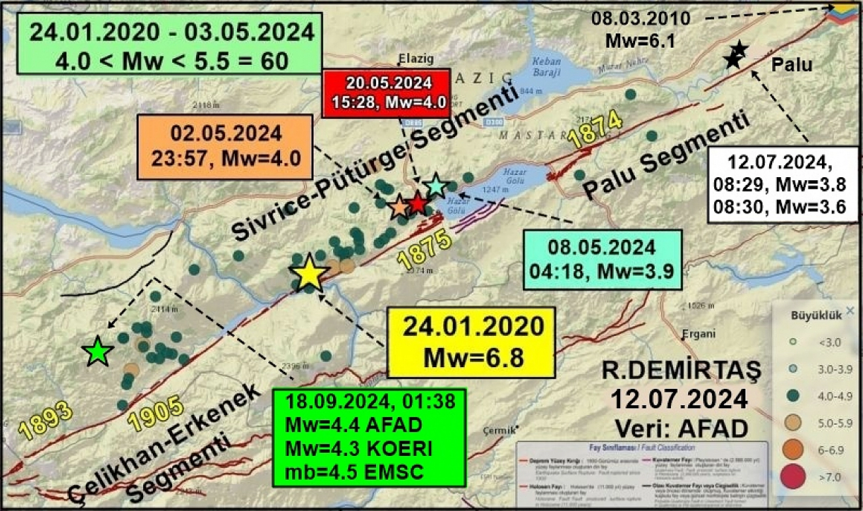 Demirtaş: 'Malatya, Çöşnük ve Doğu Anadolu Fayı ile İlişkisi Yok!'