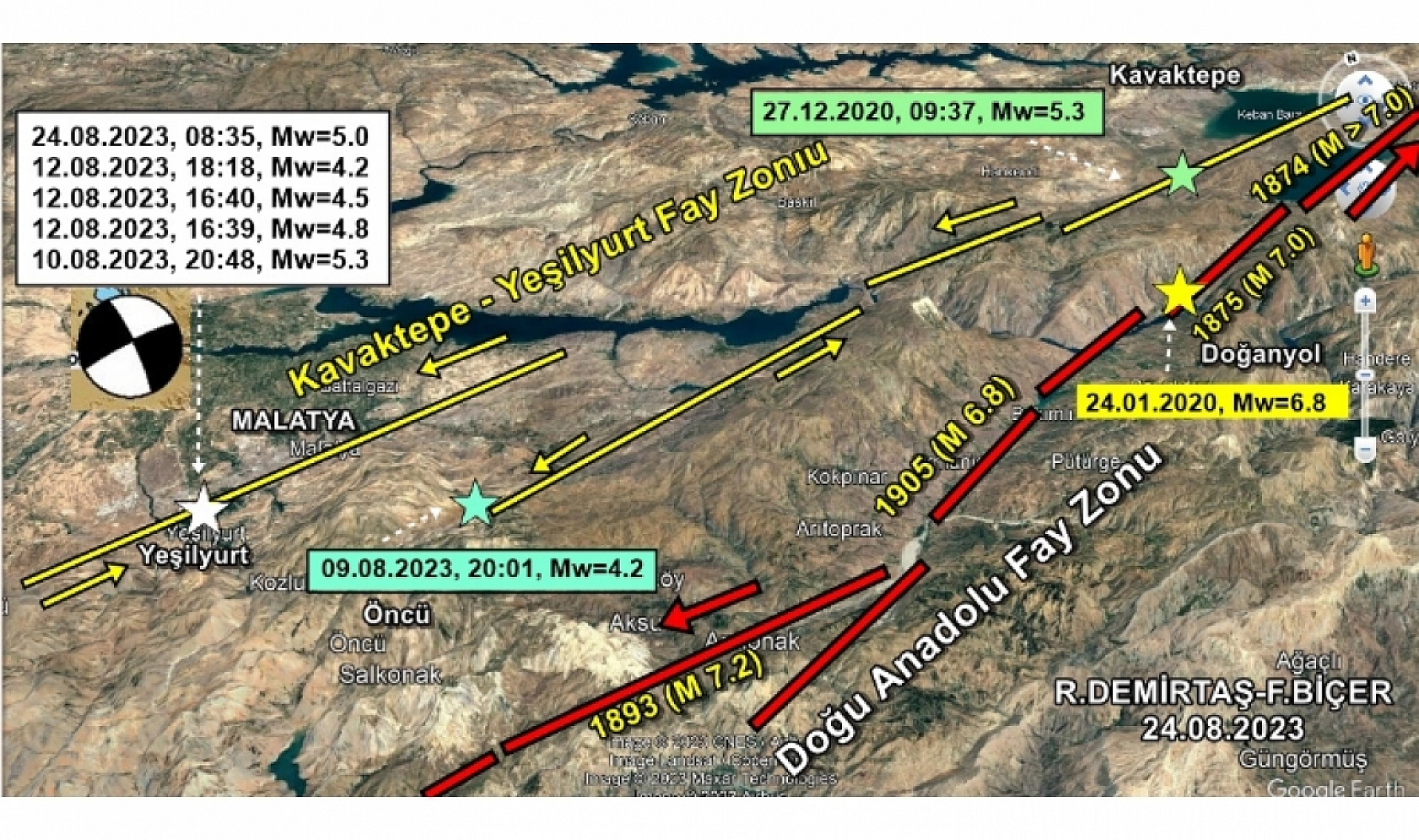 6 Şubat Sonrası Malatya'da 51. Deprem! Yeni Bir Fay Hattı mı Aktifleşti?