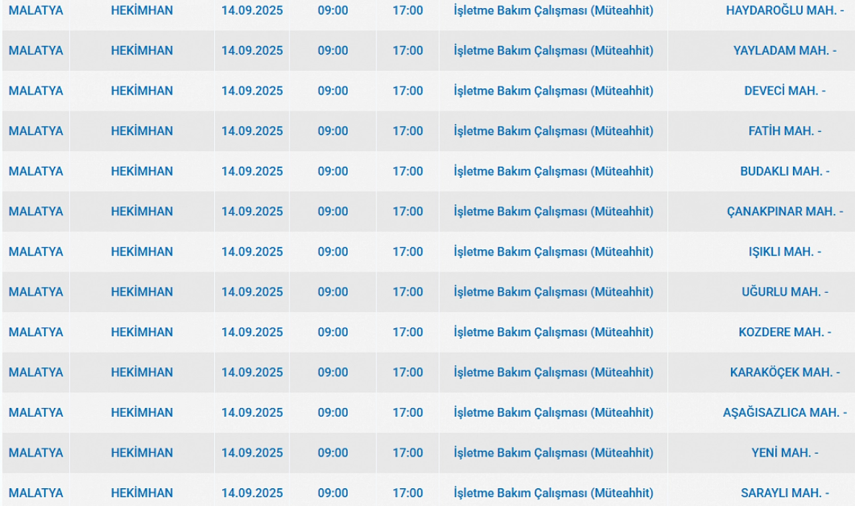 Malatya'da 14 Eylül'de şalterler iniyor! Elektrik kesintisine hazır olun…