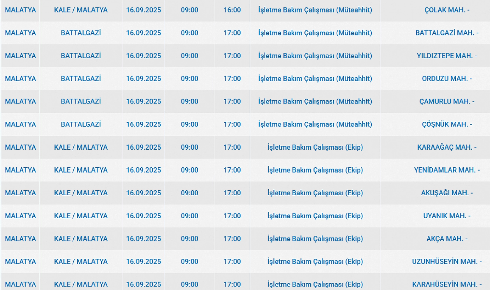 Malatya'da 16 Eylül'de şalterler iniyor! Elektrik kesintisine hazır olun…