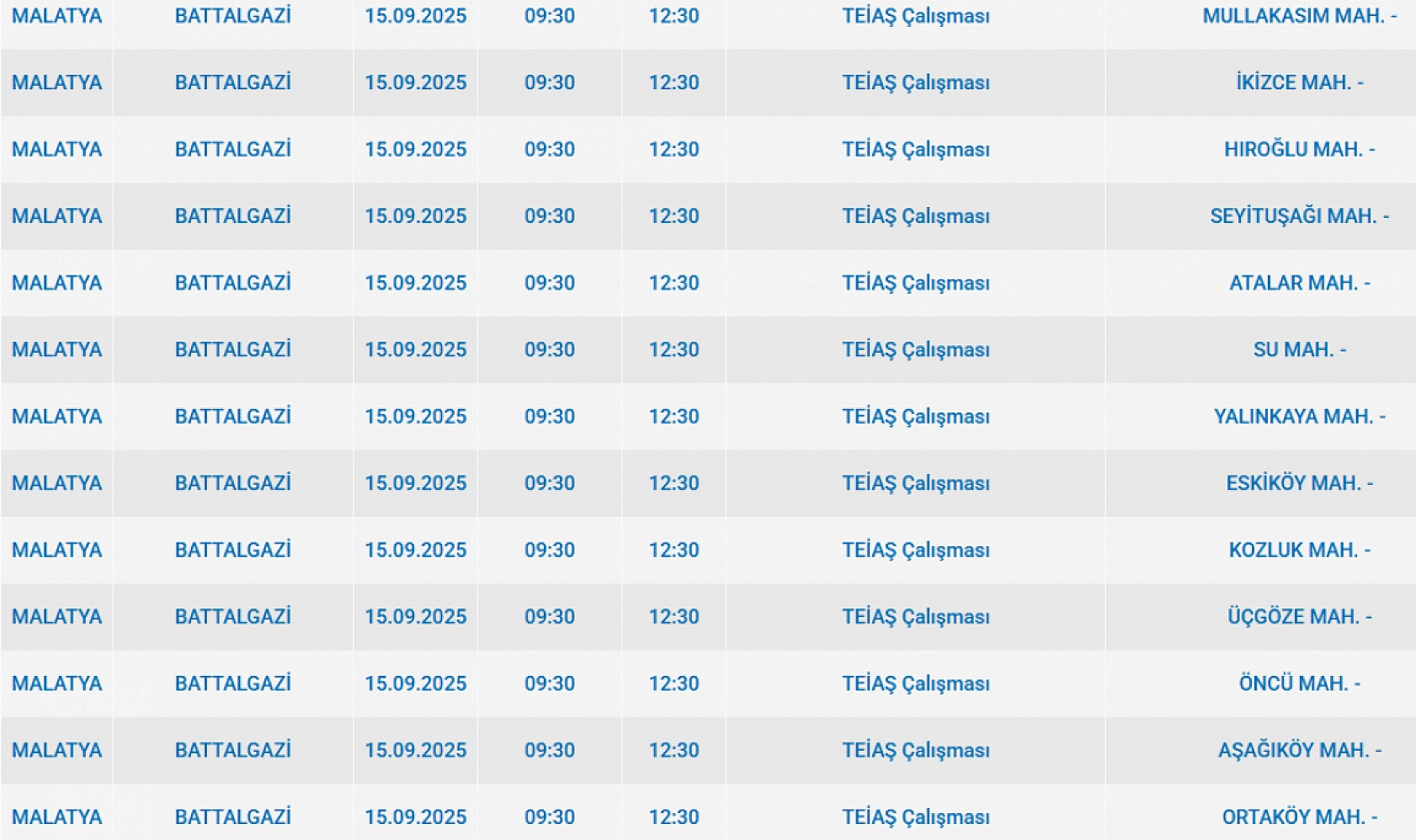 Malatya'da 15 Eylül'de şalterler iniyor! Elektrik kesintisine hazır olun…