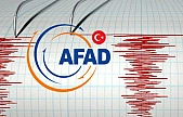 AFAD açıkladı: Malatya'da deprem
