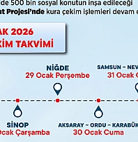 121 bin konutun sahibi belli oldu!