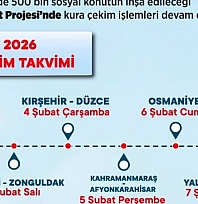 144 bin 258 anahtarın sahibi belirlendi