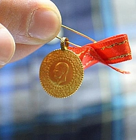 24 Aralık 2025 Altın Fiyatları Malatya!