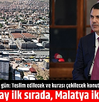 27 Aralık'ta tarihi gün: Teslim edilecek ve kurası çekilecek konut sayısı belli oldu: Hatay ilk sırada, Malatya ikinci