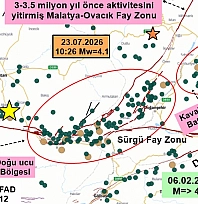6 Şubat'tan bu yana Malatya'da 4 ve üzeri büyüklükte 202 deprem!
