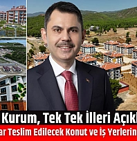Bakan Kurum, Tek Tek İlleri Açıkladı: Konut ve İş Yerlerinin Tam Listesini Paylaştı…