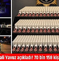 Bilançoyu Vali Yavuz açıkladı! 70 bin 158 kişi sorgulandı