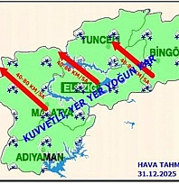 Elazığ için kuvvetli kar ve rüzgar uyarısı