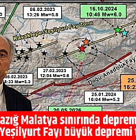 Elazığ Malatya sınırında deprem! Kavaktepe-Yeşilyurt Fayı bölge için tehdit mi?