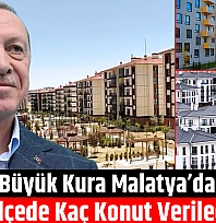 En Büyük Kura Malatya'da: Hangi İlçede Kaç Konut Verilecek?