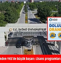 İnönü Üniversitesinden YKS'de büyük başarı: Lisans programları yüzde 99,2 doldu