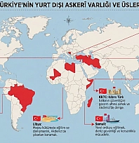 İsrail'i Bakanı Gideon Sa'ar'ı rahatsız oldu: Türk Ordusu Suriye'nin güneyine inerse ne olur?