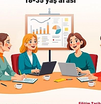 Kadınlara ücretsiz girişimcilik eğitimi başlıyor