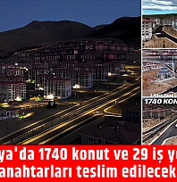 Malatya'da 1740 konut ve 29 iş yerinin anahtarları 9 Temmuz'da teslim edilecek