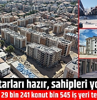 Malatya'da 29 bin 241 konut, bin 545 iş yeri neden teslim alınmadı?