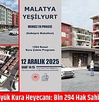 Malatya'da Büyük Kura Heyecanı: Bin 294 Hak Sahibi Belli Olacak