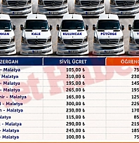 Malatya'da ilçe minibüs ücretleri değişti! Hangi ilçeye gitmek kaç TL oldu?