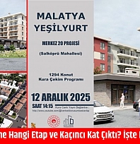 Malatya'da Kime Hangi Etap ve Kaçıncı Kat Çıktı? İşte Detaylı Liste…