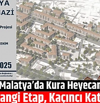 Malatya'da Kura Heyecanı: Kime Hangi Etap, Kaçıncı Kat Düştü?